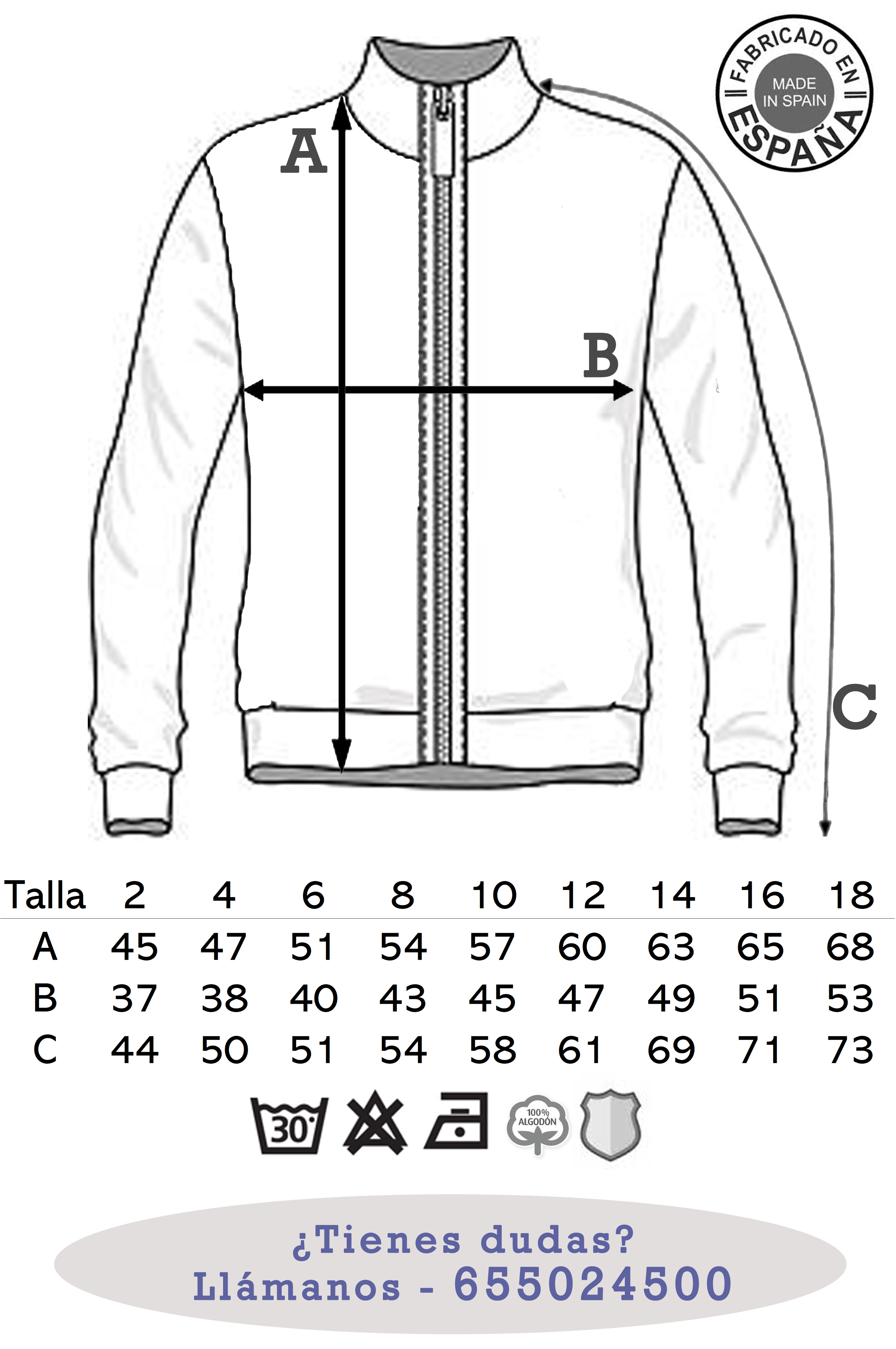 MEDIDAS-CHAQUETA-ANTON-SEVILLANO-VAC-UNIFORMES.jpg