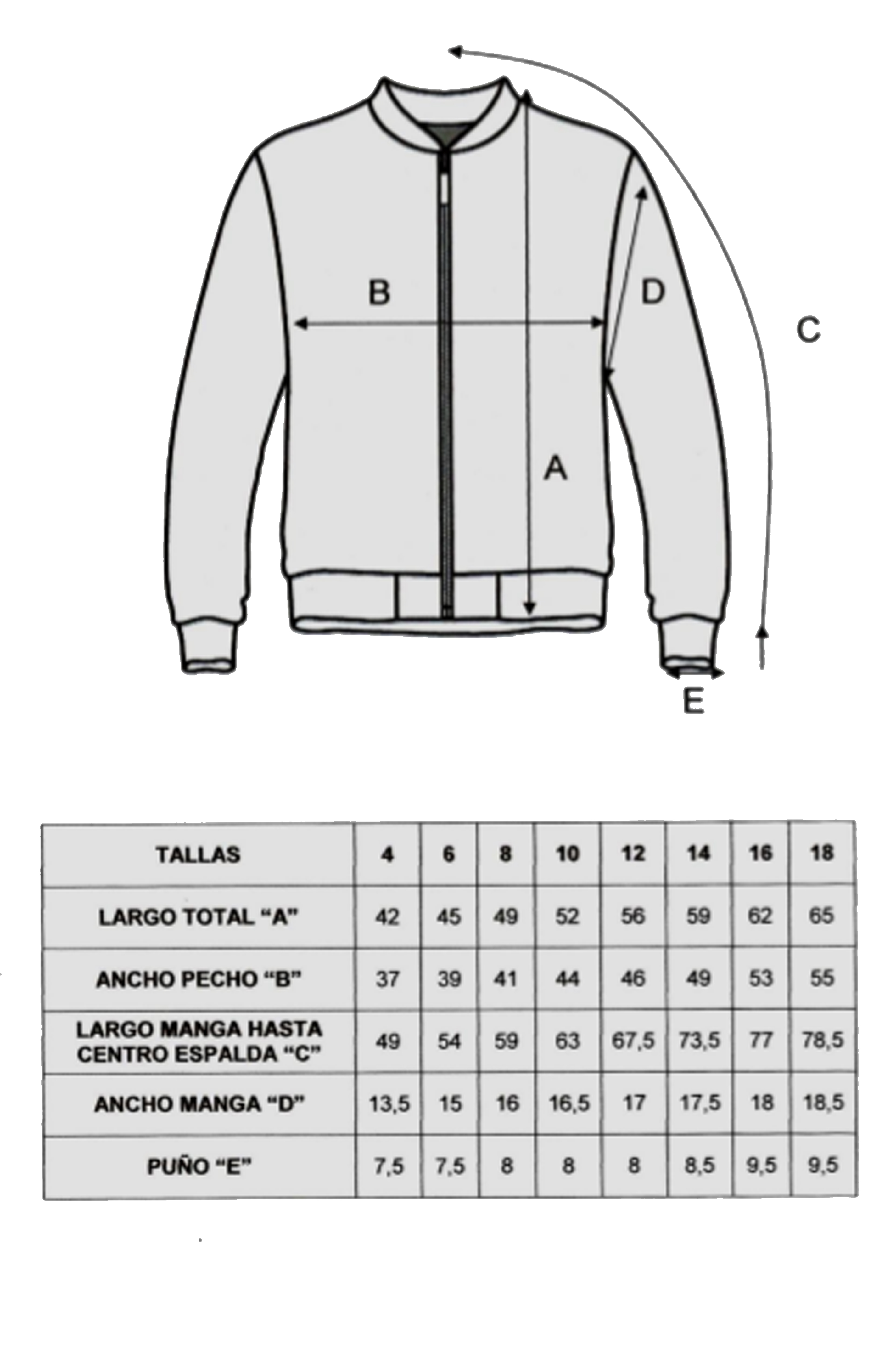 MEDIDAS-CHAQUETA-CALLE-UNIFORME-ESCOLAR-VAC.jpg